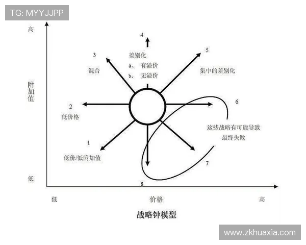 Tian打野领衔再战赛场 新赛季战略变化与个人成长分析