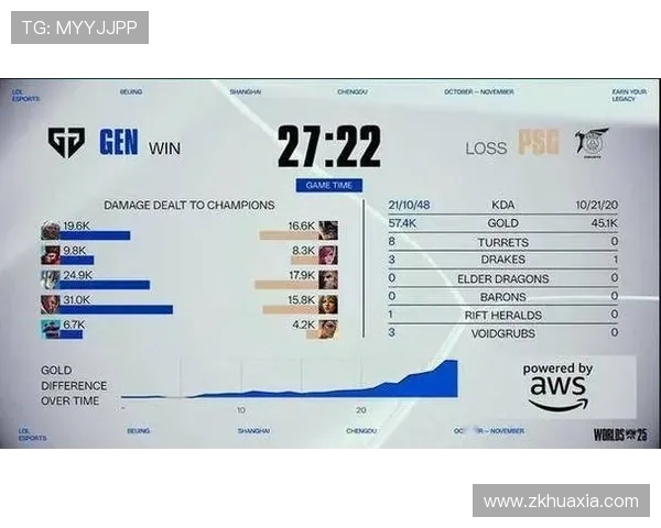 S15英雄联盟全球总决赛焦点对决强队鏖战巅峰策略全面解析