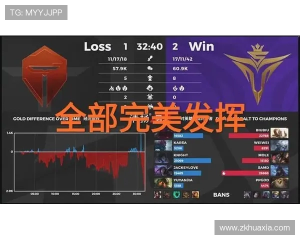 TES战队再度崛起全面解析他们如何重塑巅峰荣耀之路