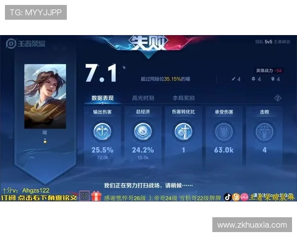 王者荣耀个人能力排行榜揭晓LNG战队荣登第五名引发热议 王者荣耀个人能力排行榜揭晓LNG战队荣登第五名引发热议