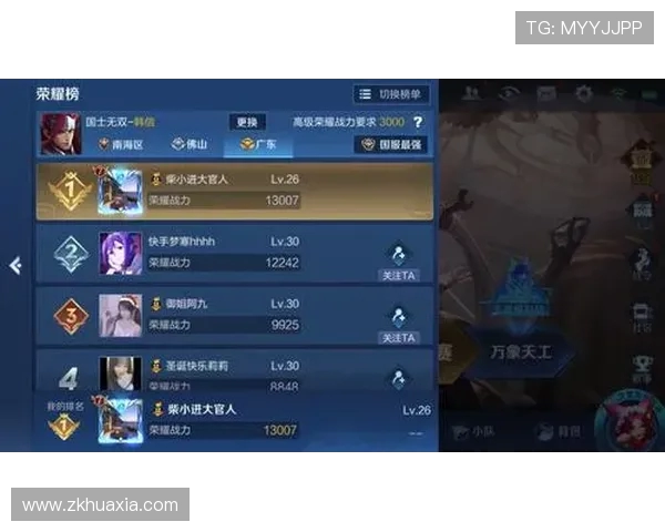 王者荣耀技术排行榜揭晓BLG战队技术实力独占鳌头