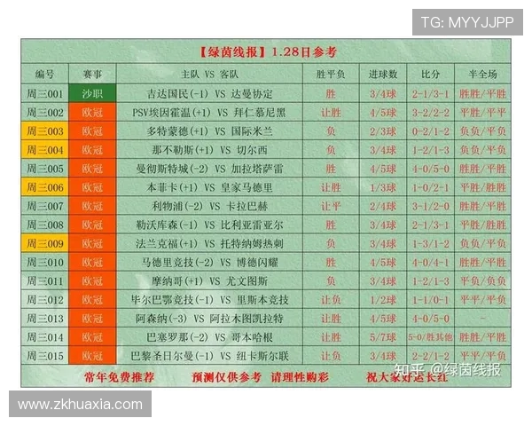 全球体育赛事最新比分速递全面解析各大联赛精彩瞬间 全球体育赛事最新比分速递全面解析各大联赛精彩瞬间