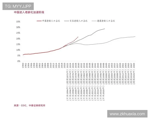 中日两国三十年发展对比探讨经济文化与科技的异同与启示